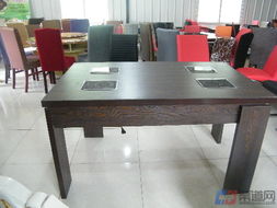 節(jié)能燃?xì)庠O(shè)備3853