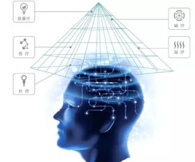 中風成為中國人死亡頭號殺手,使用中風治療儀可降低中風風險